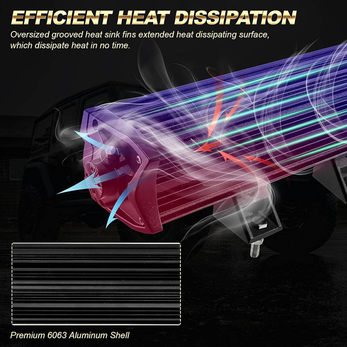 22 Inch 128W Waterproof Dual Row Spot Flood Combo LED Work Lights with Wiring Harness F9733