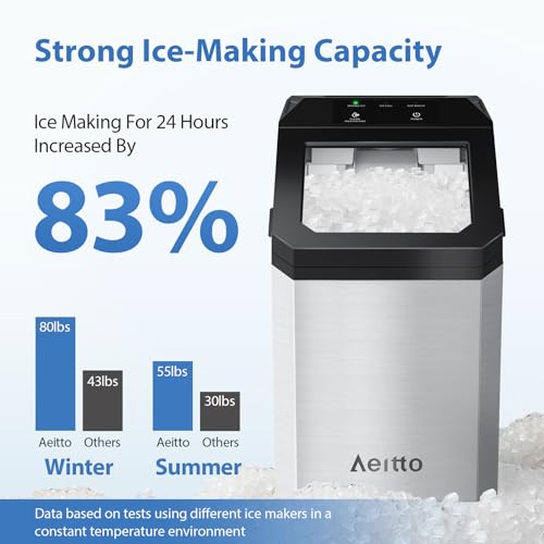 Silver Nugget Ice Maker Countertop, 55lbs/Day, Self-Cleaning G3746