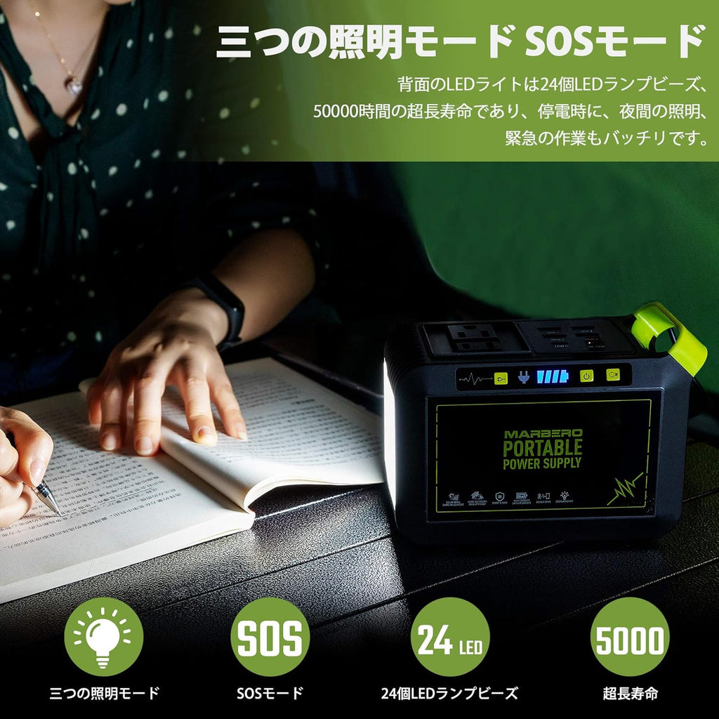 88Wh Portable Power Station with 110V AC Outlet A89218