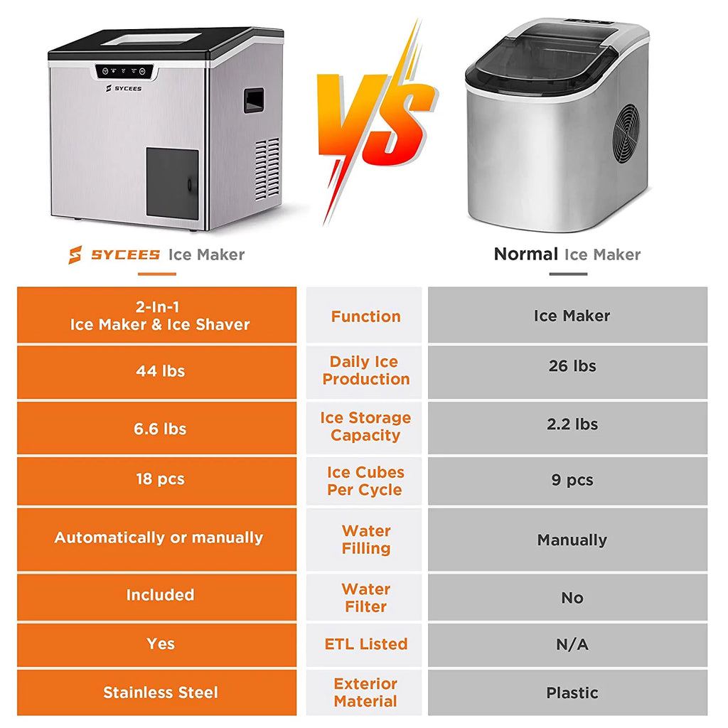 2-in-1 Countertop Ice Maker and Shaver Machine with Ice Scoop and Basket E741