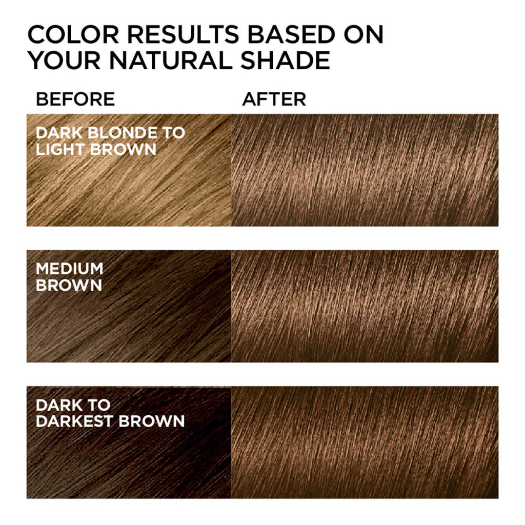 58 Bronze Shimmer Permanent Hair Color, Pack of 2 S112