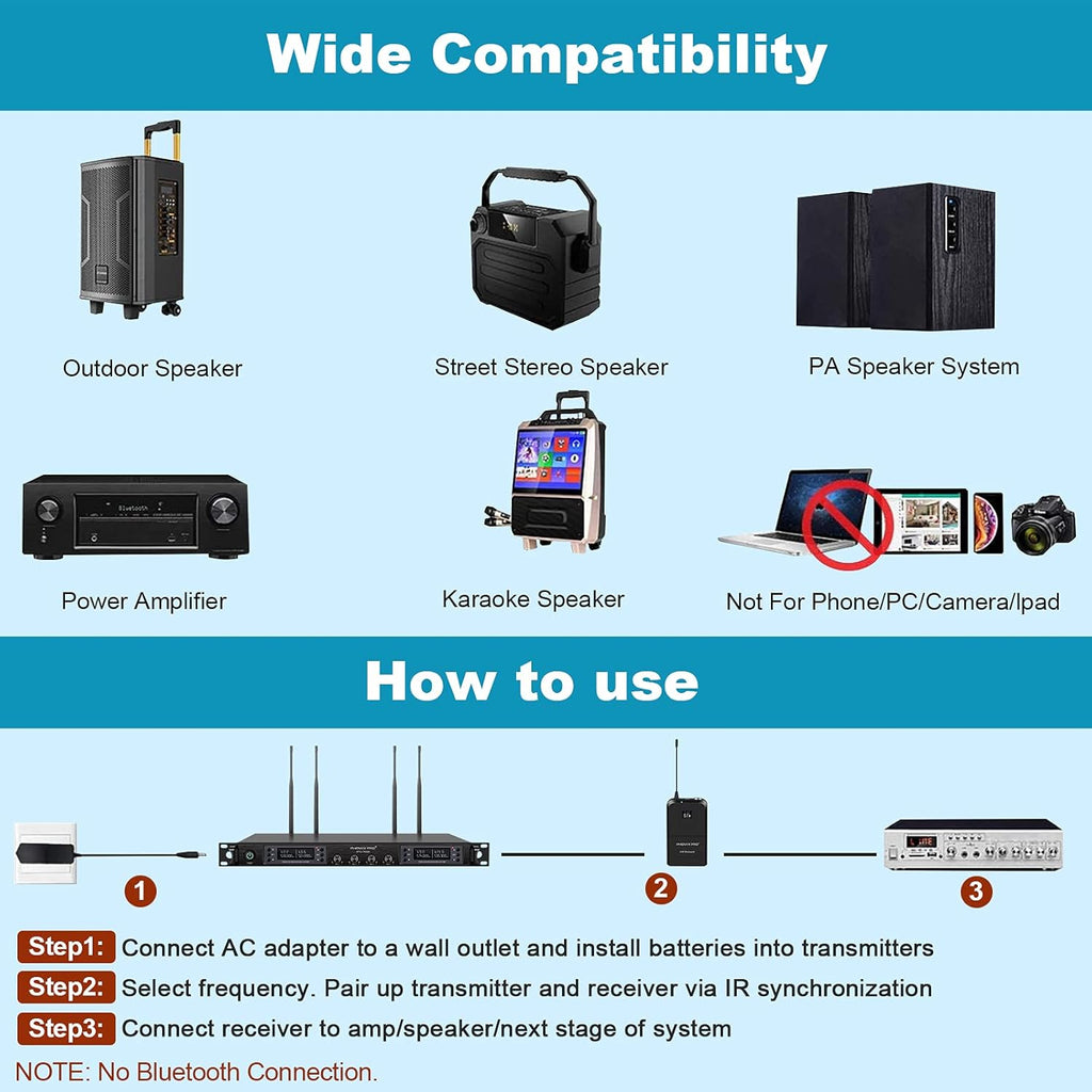 Quad Channel Wireless Microphone System with Four Bodypacks and Headsets/Lapels J634002