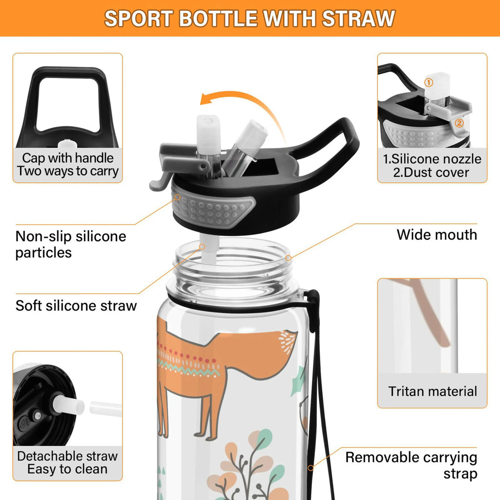 32oz Tritan Leakproof Clear Water Bottle with Straw C7412