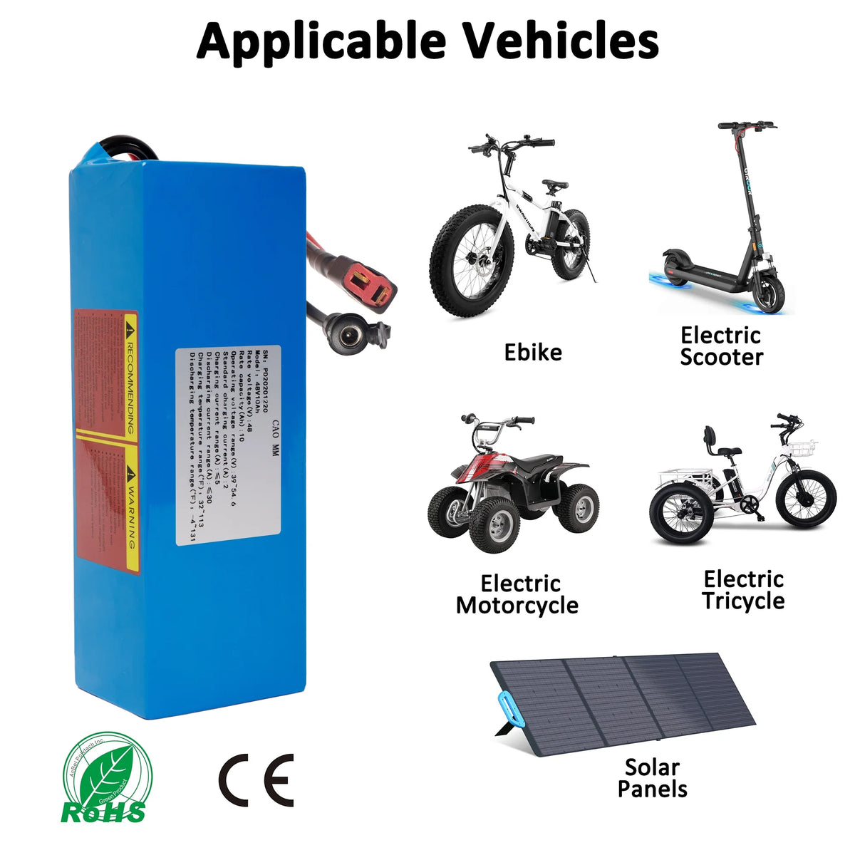 48V 10AH Lithium Battery with 5A Fast Charger O466