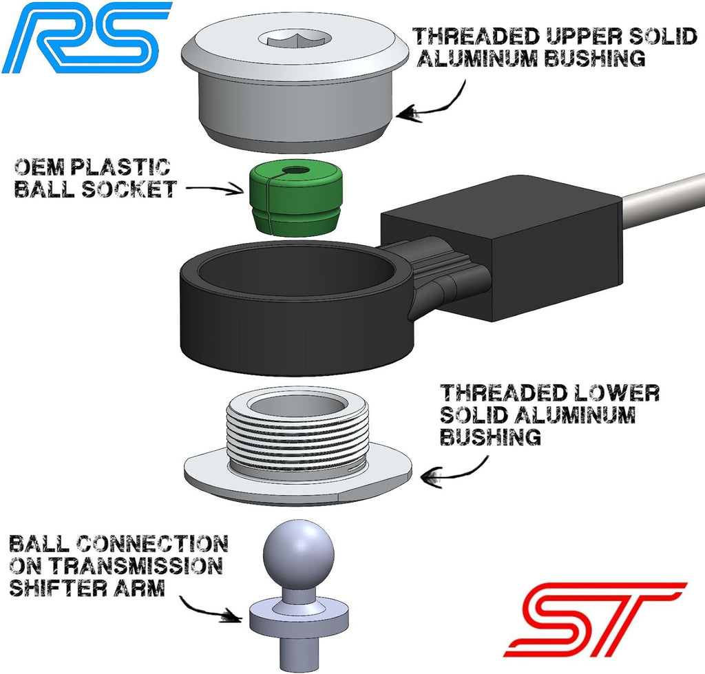 Solid Shift Cable Bushings G759968
