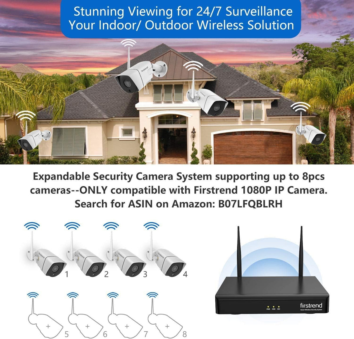 8CH 1080P Wireless Security Camera System with 4pcs IP Camera and 2TB Hard Drive R533241