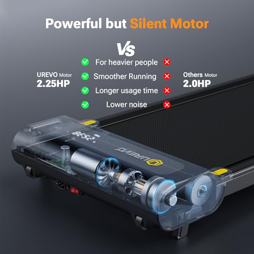 Manual Incline Under Desk Treadmill with Remote Control, LED Display E257