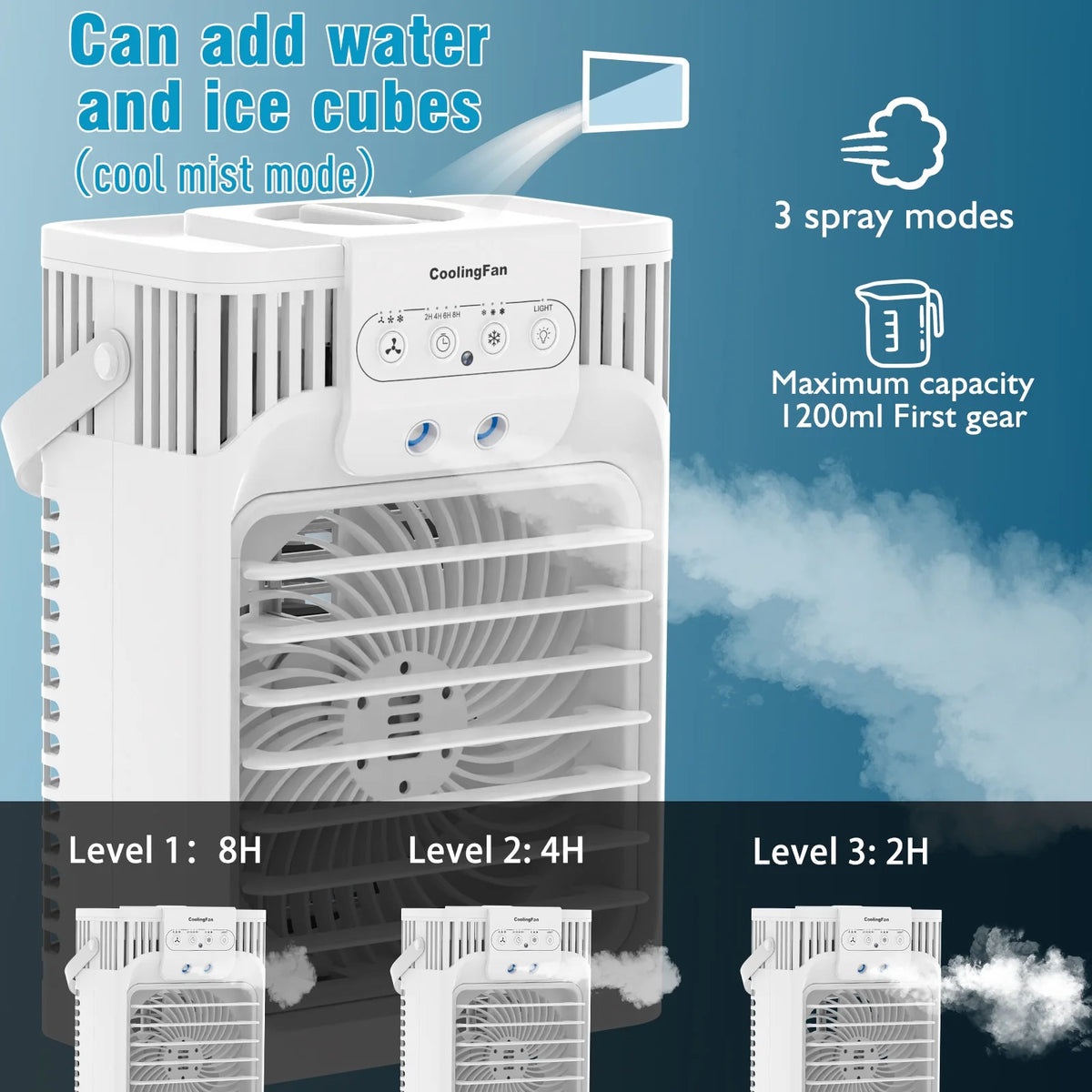 4-IN-1 Evaporative Air Cooler Portable D4618