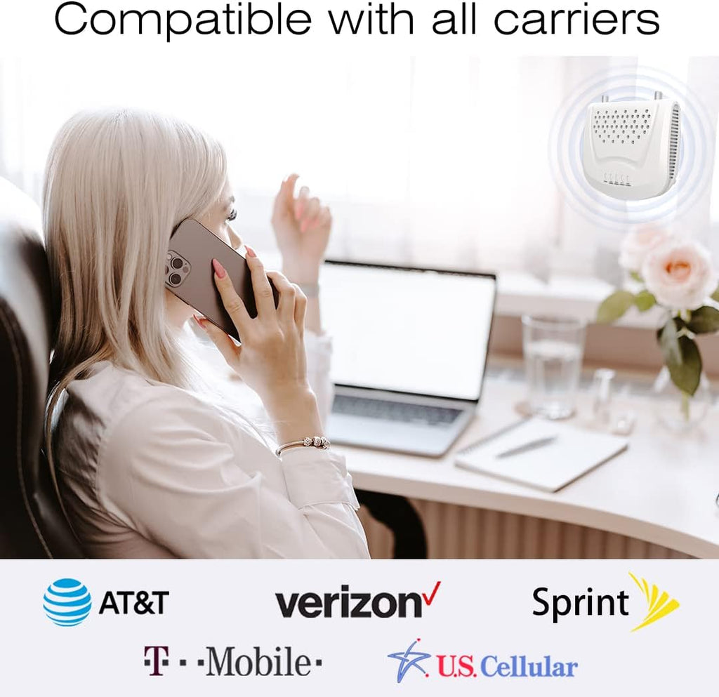 Cell Phone Signal Booster Kit, 2G/3G/4G LTE, 5G Ready Q87659