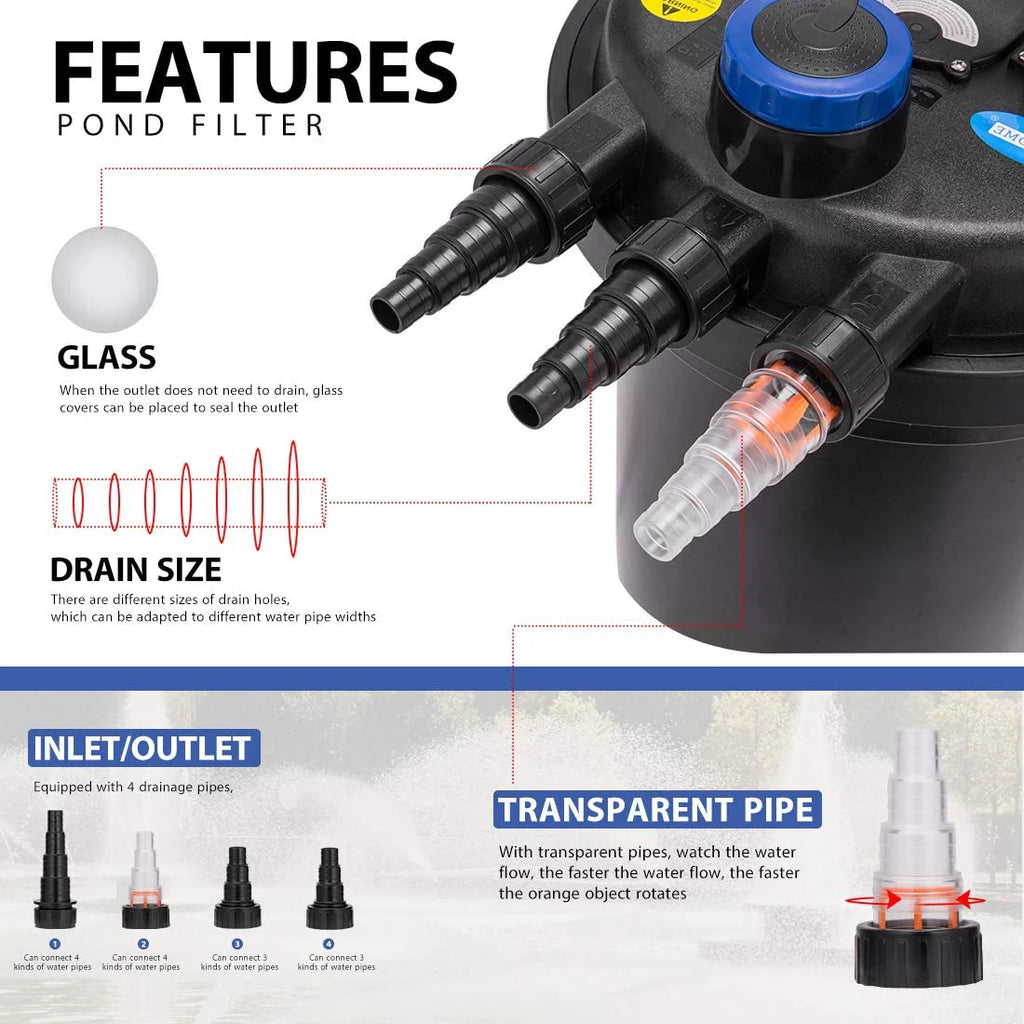 Bio Pressure Pond Filter with 13-Watt UV Light Q52185