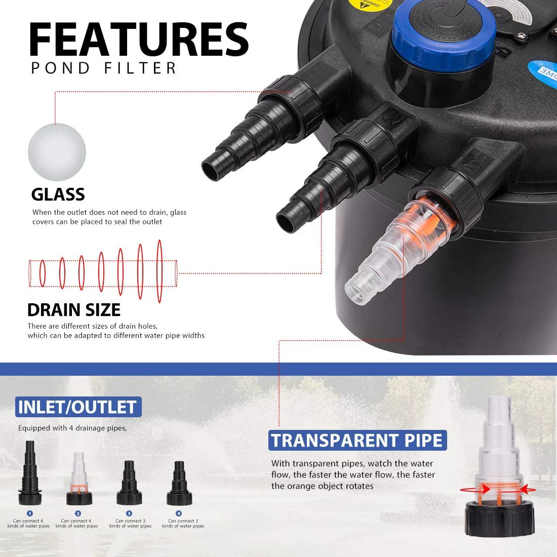 Bio Pressure Pond Filter with 13-Watt UV Light Q52185