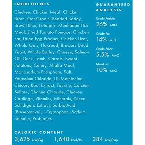 Fromm Gold Dry Dog Food Large Breed Puppy M623348