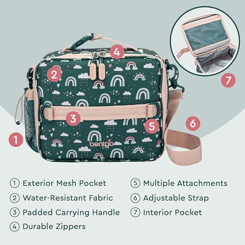 Durable Double-Insulated Lunch Bag (Dinosaur) A5133
