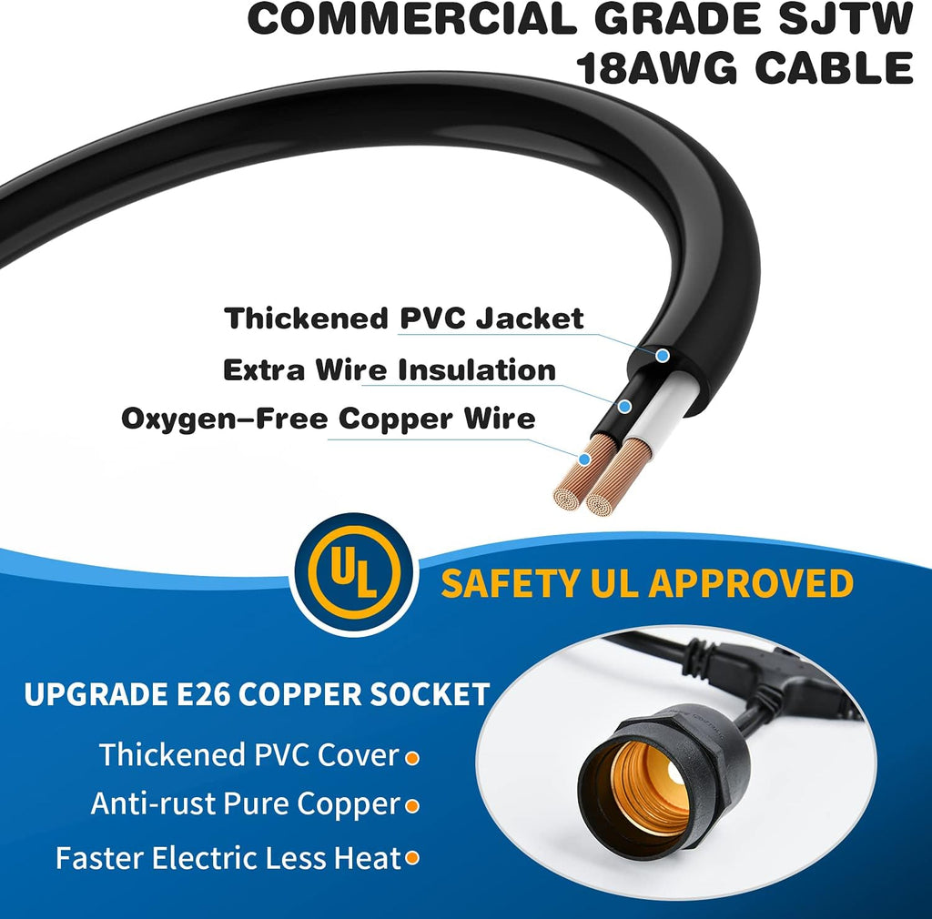 2 Pack 48FT LED Outdoor String Lights with 2W Dimmable Edison Shatterproof Plastic Bulbs M87286