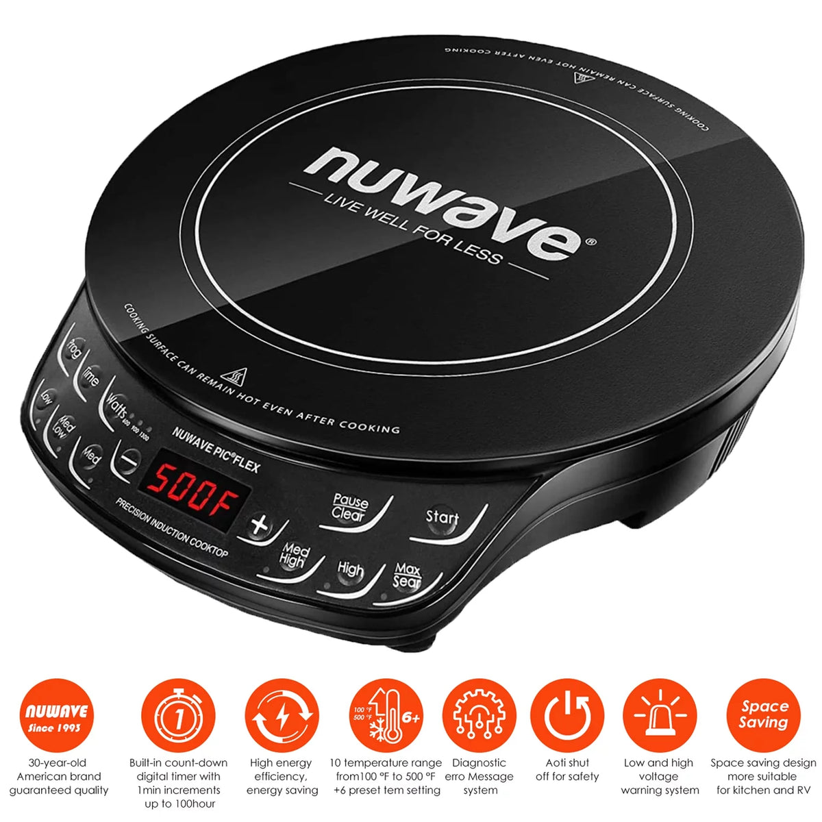 Portable Induction Cooktop with 6.5-inch Heating Coil O896