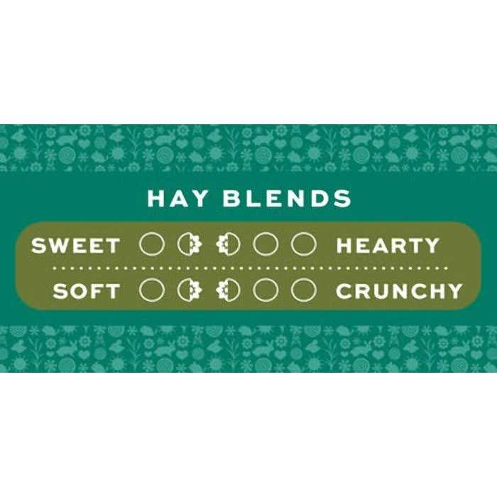 Western Timothy & Orchard Hay S765729