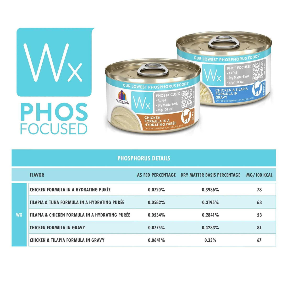 Chicken in Hydrating Puree Cat Food T203