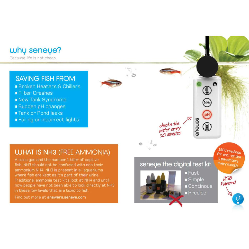 Reef Aquarium Monitor and Par Meter N202354