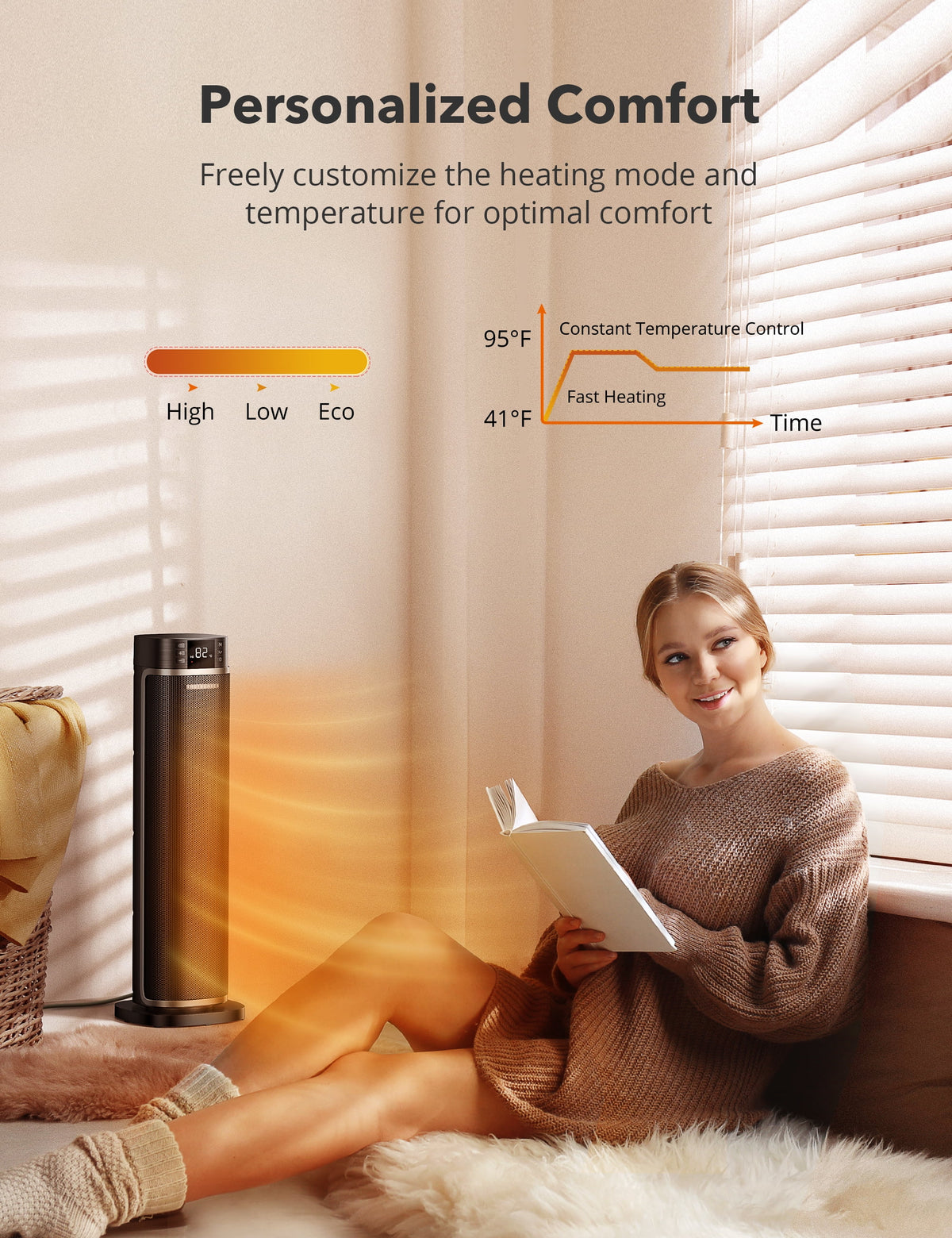 1500W PTC Ceramic Heater with Remote Y99285