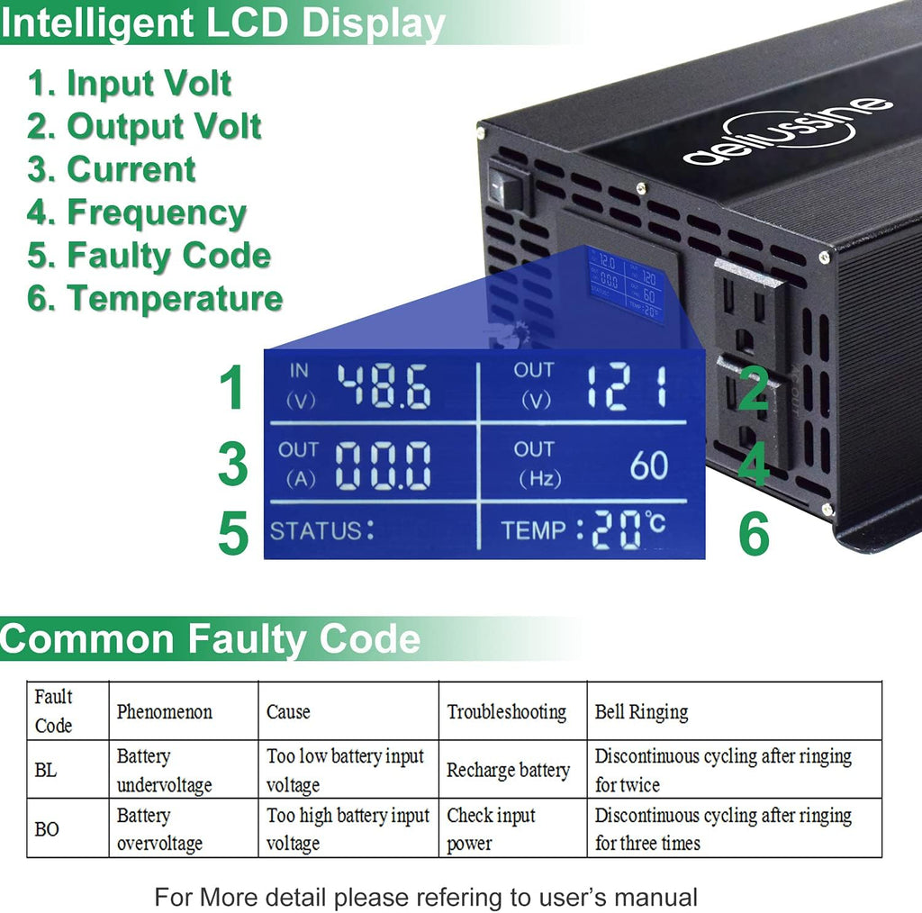 500 Watt Pure Sine Wave Inverter 12v to 110v 120v with 2 US Socket J92020
