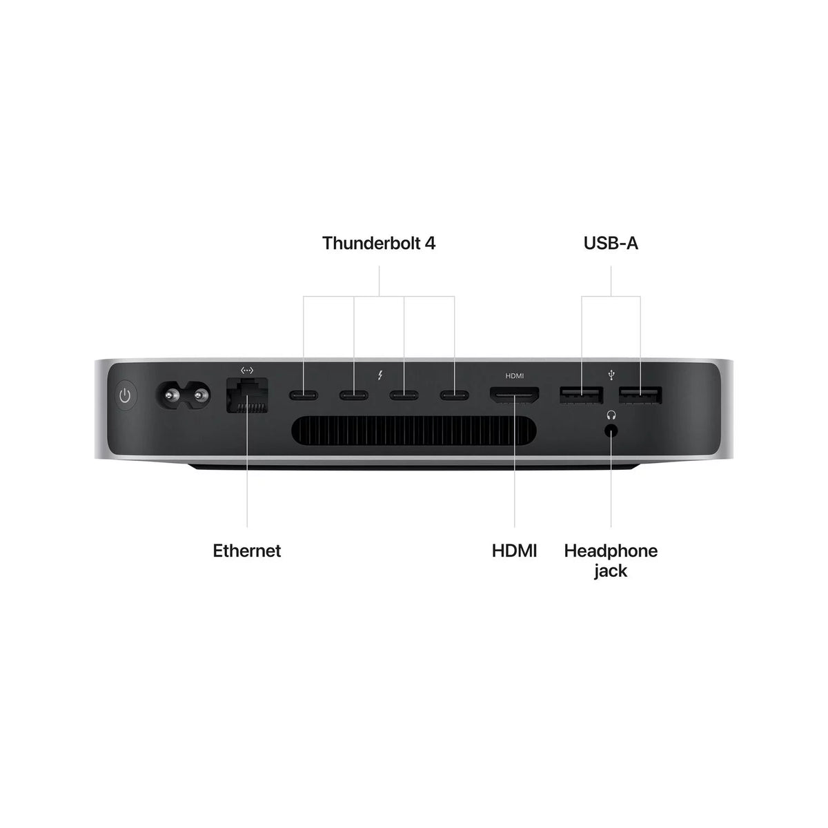 Apple 2023 Mac Mini Desktop M2 Chip 8‑core CPU 8GB Unified Memory Q893