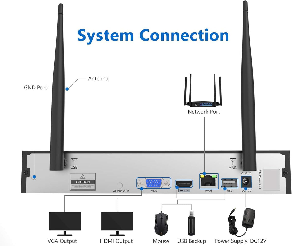 8CH 1080P Wireless Security Camera System with 4pcs IP Camera and 2TB Hard Drive R533241