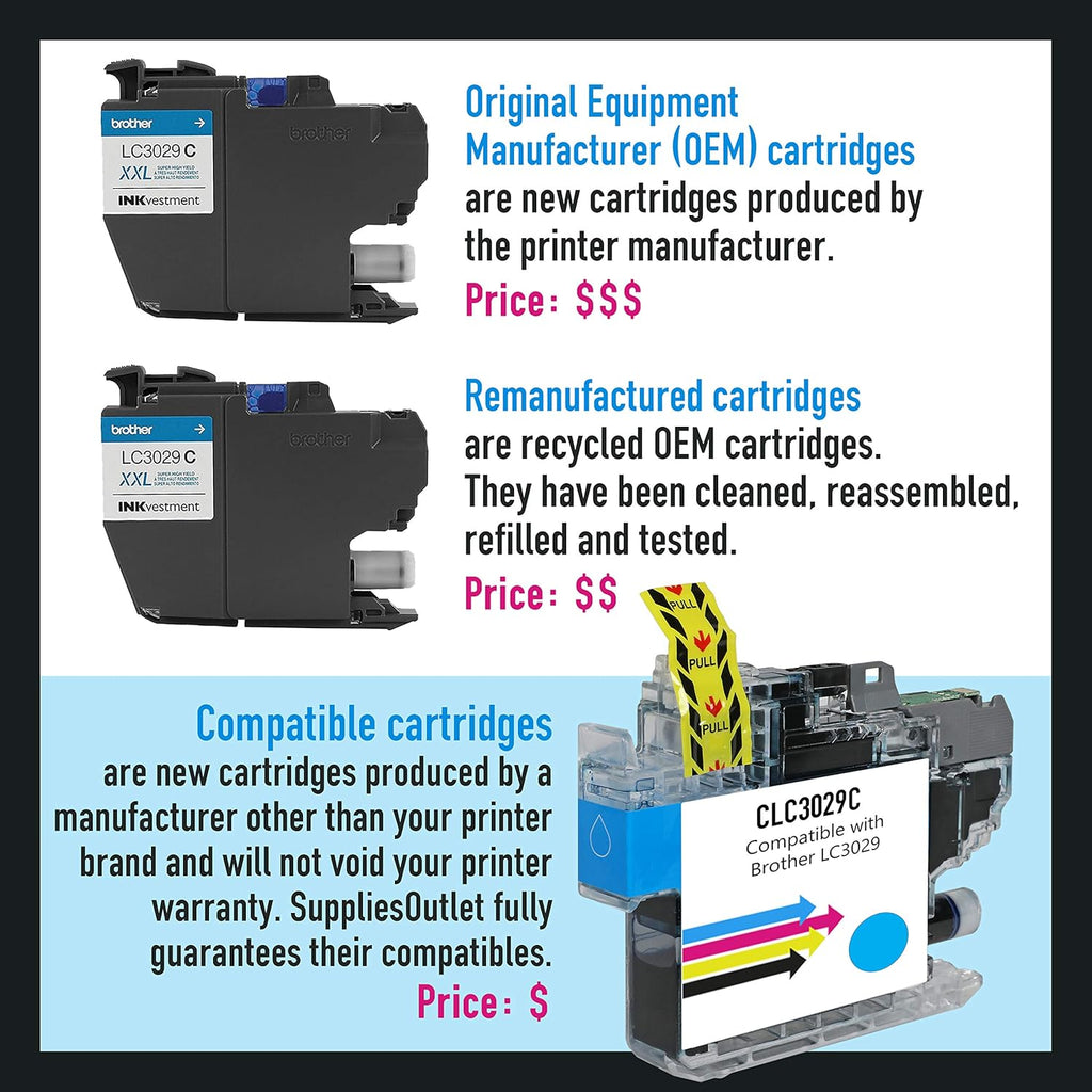 Compatible Toner Cartridge Black 2 Pack P727090
