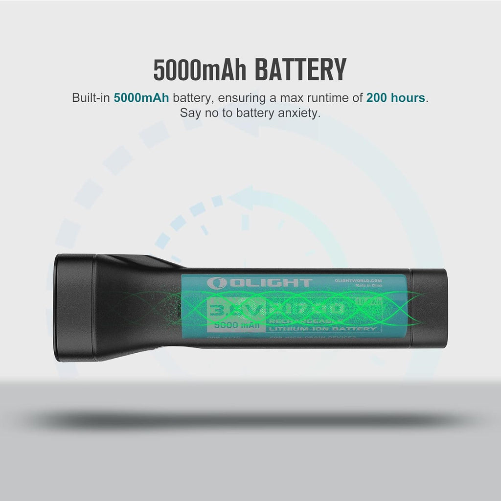 1000 Lumens Handheld Flashlight with 5000mAh Battery L272578