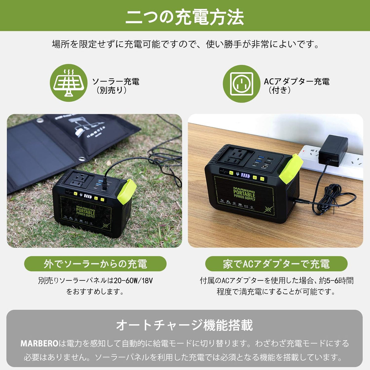 88Wh Portable Power Station with 110V AC Outlet A89218