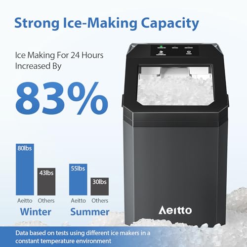 Silver Nugget Ice Maker Countertop, 55lbs/Day, Self-Cleaning G3746