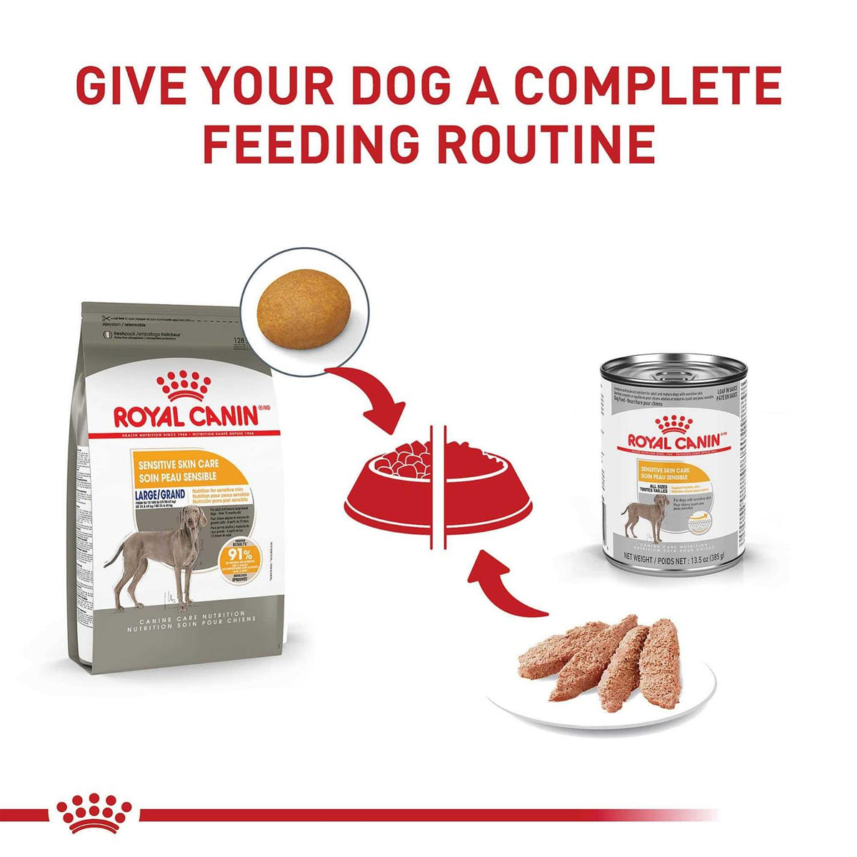 Large Breed Dry Dog Food W72908
