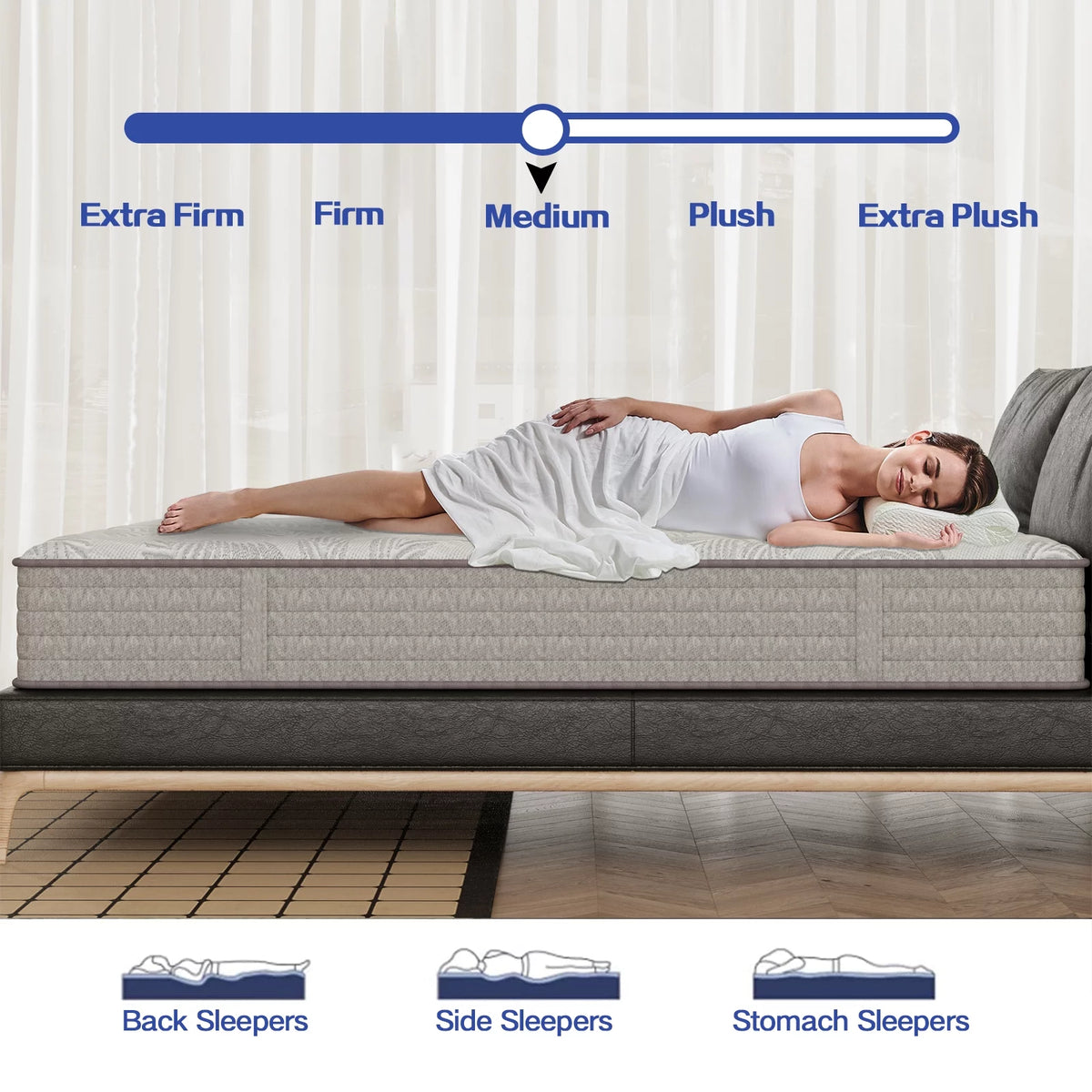 12 Full Size Gel Memory Foam Pocket Spring Hybrid Mattress Q148