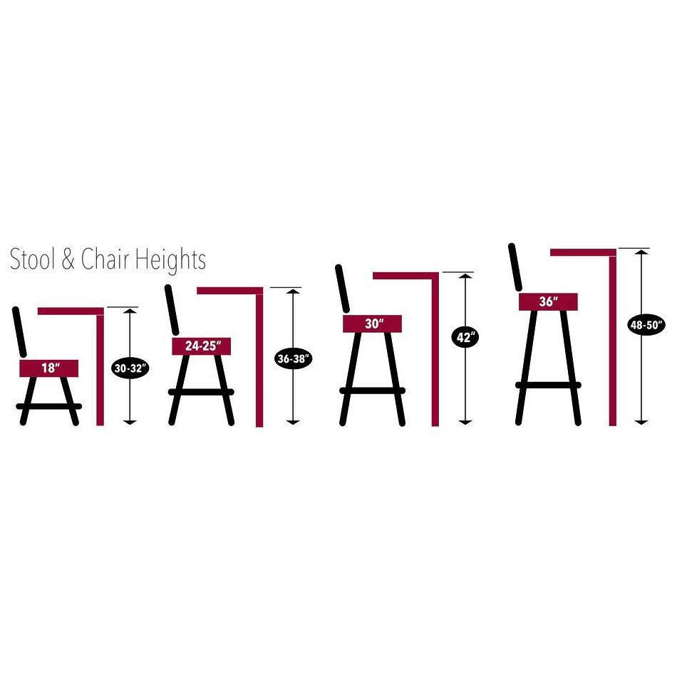 36 in. Pub Table U80240