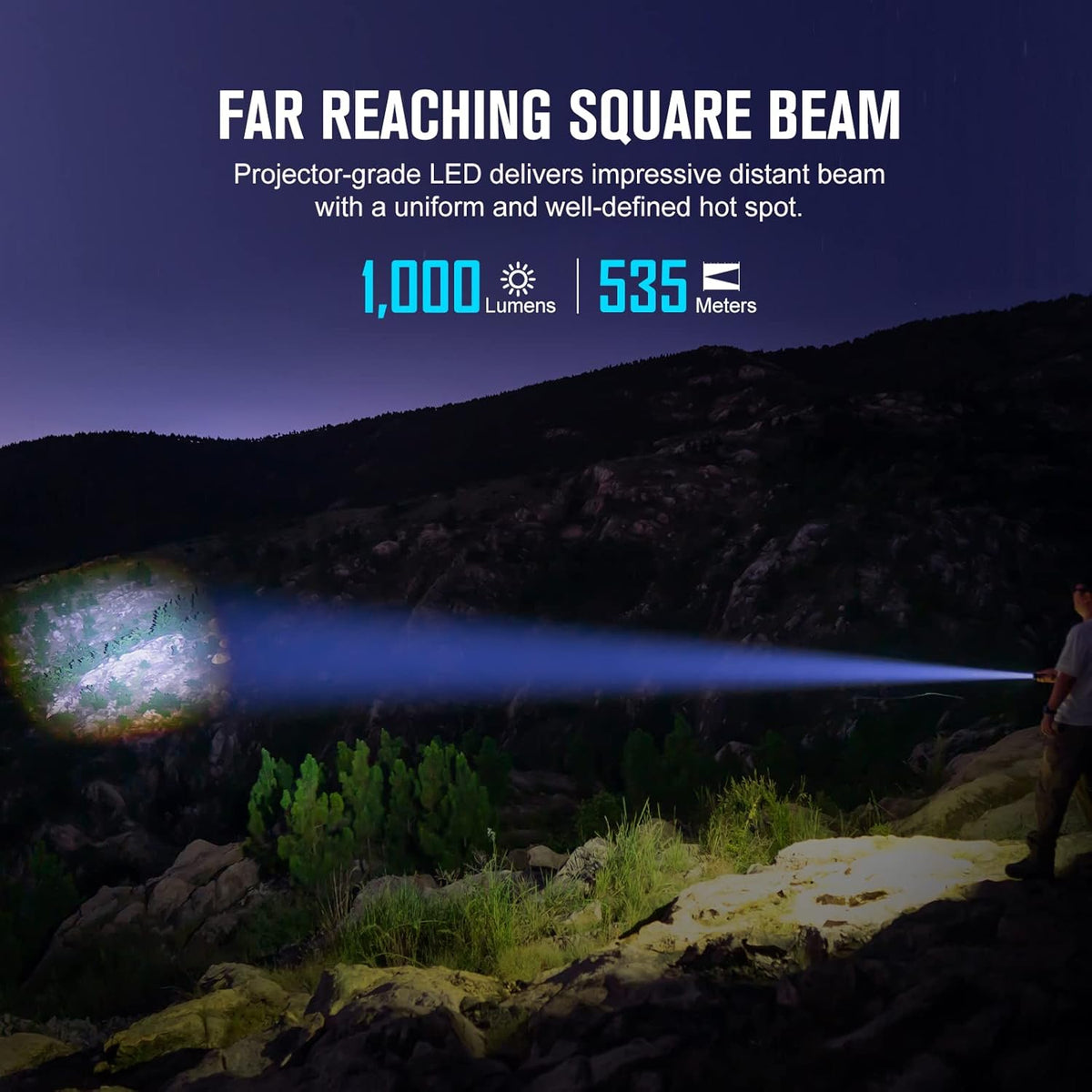 1000 Lumens Handheld Flashlight with 5000mAh Battery L272578