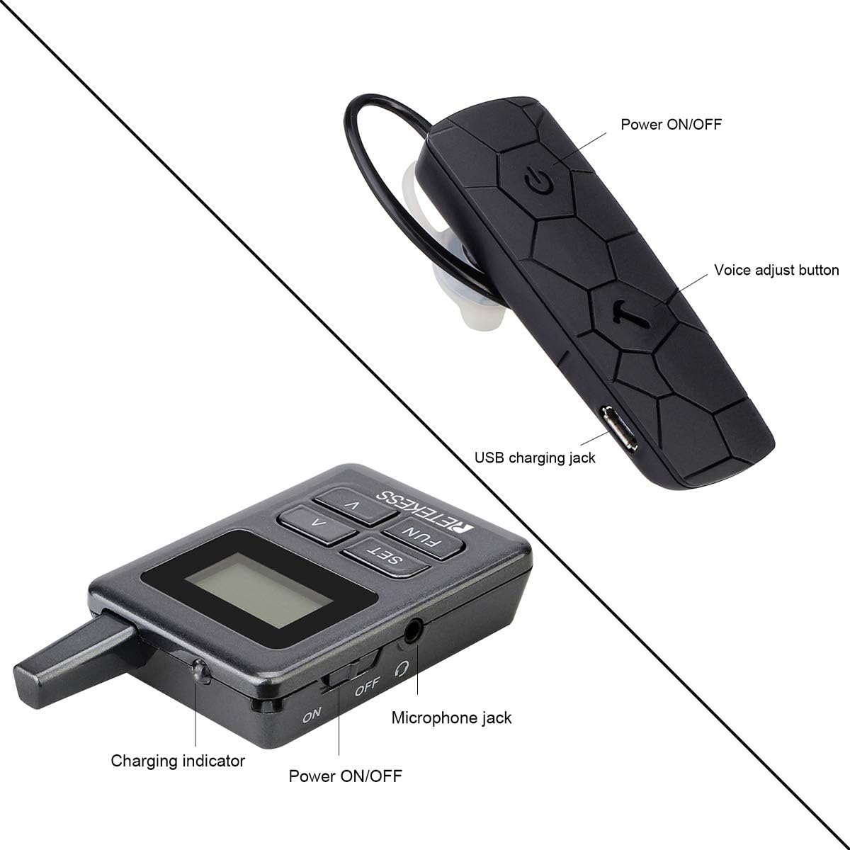 1 Transmitter and 5 Receivers Wireless Tour Guide System G698