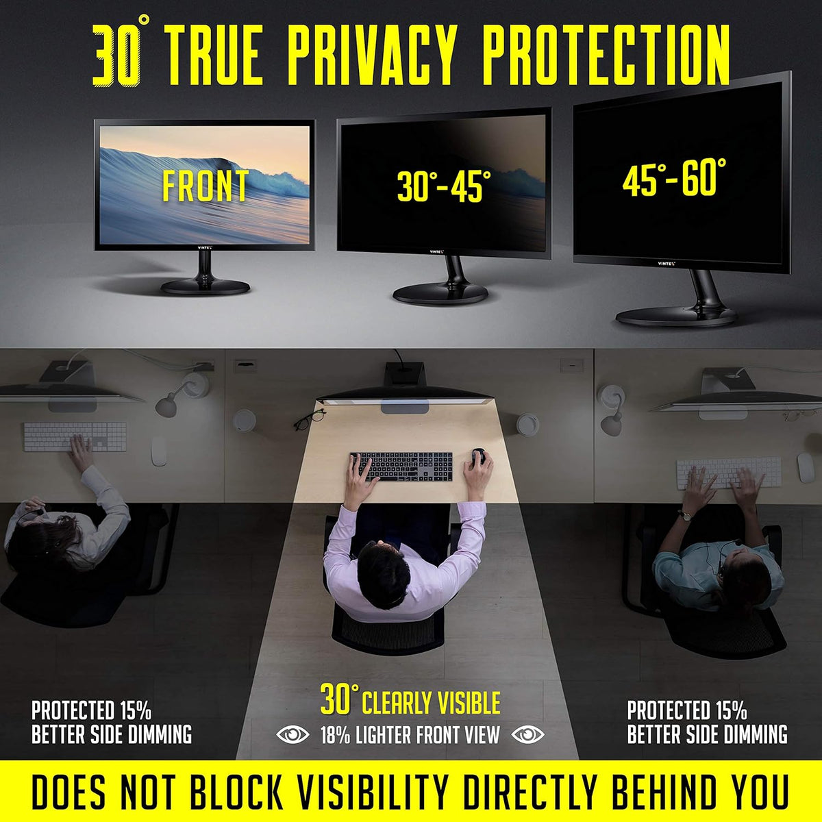 19 Inch Anti-Glare Computer Privacy Screen Filter Pack of 2 Q9346