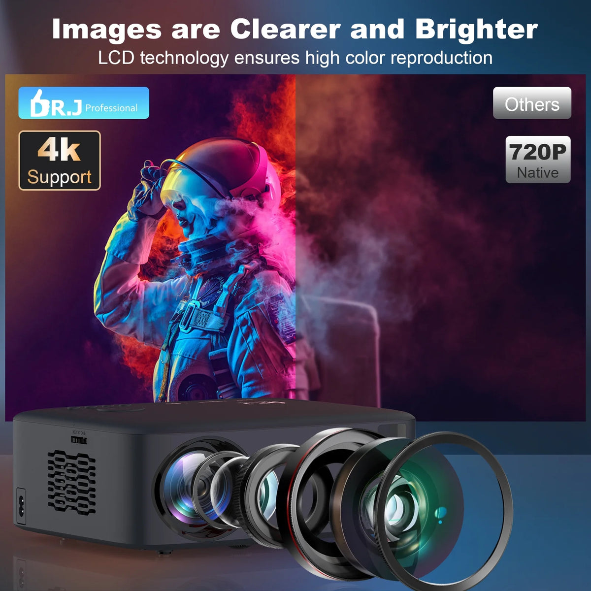 5G WiFi Bluetooth Native 1080P LCD Projector Z993