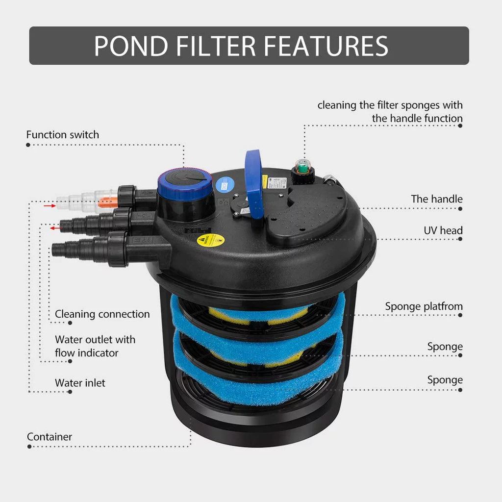 Bio Pressure Pond Filter with 13-Watt UV Light Q52185
