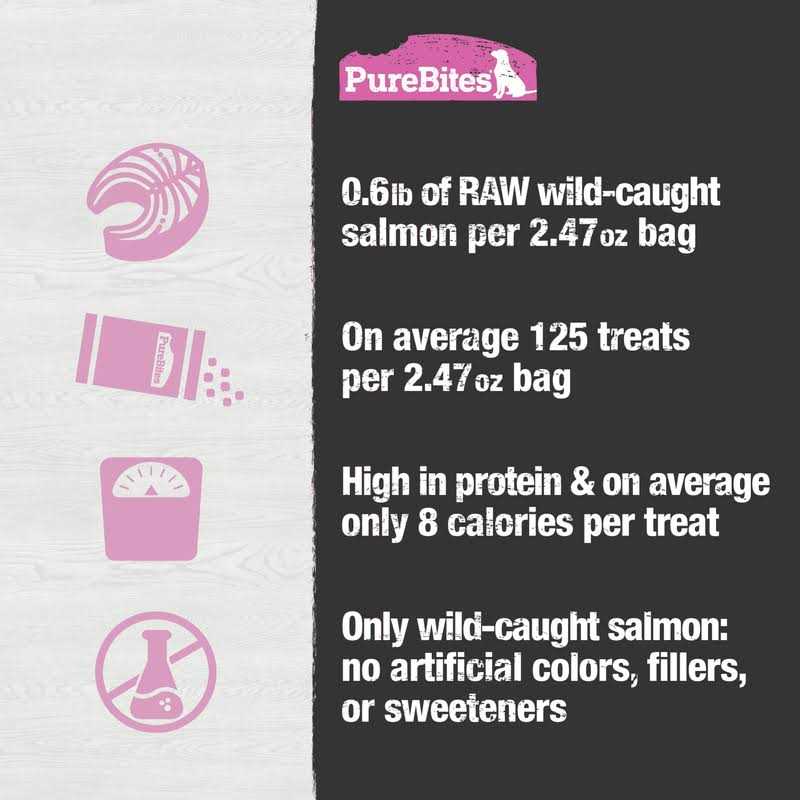 Freeze Dried Salmon Dog Treats M62871