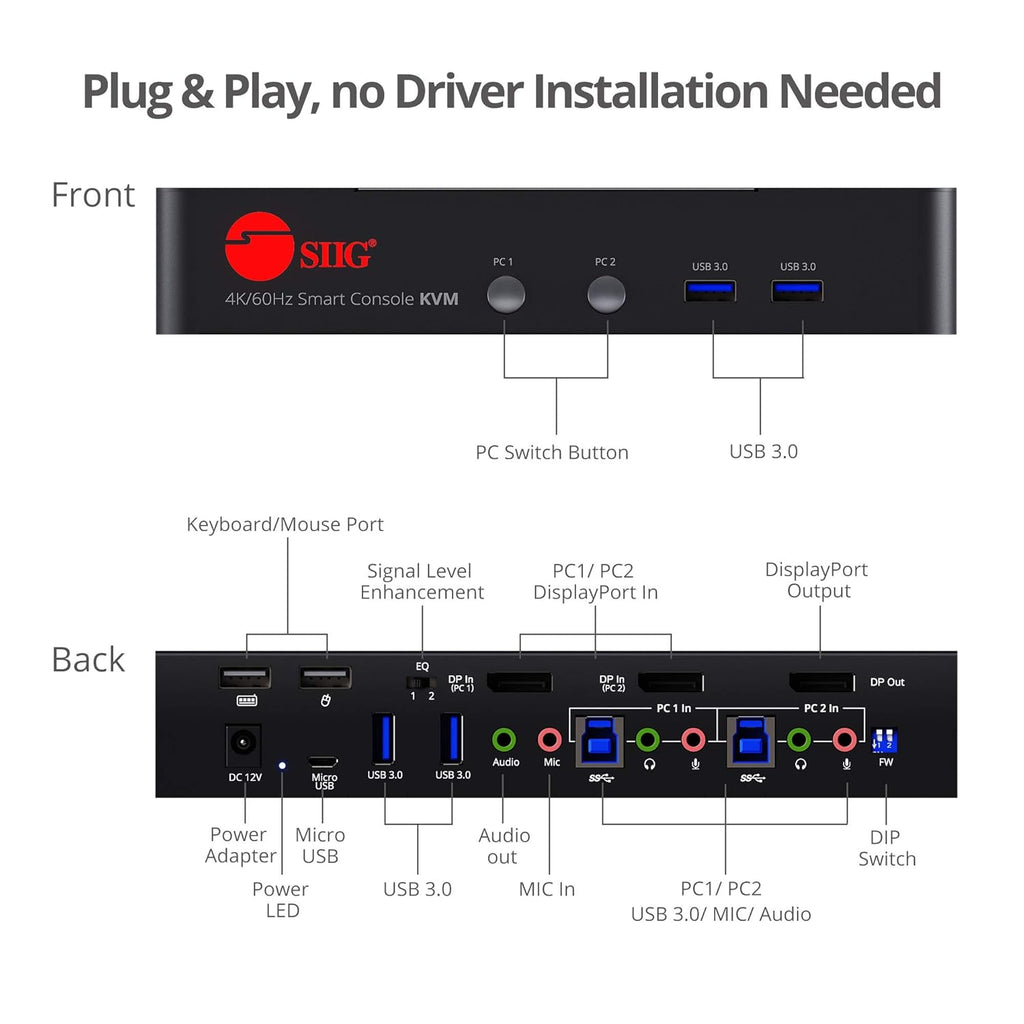 4K DisplayPort 2 Port KVM Switch with Audio and Microphone B731442