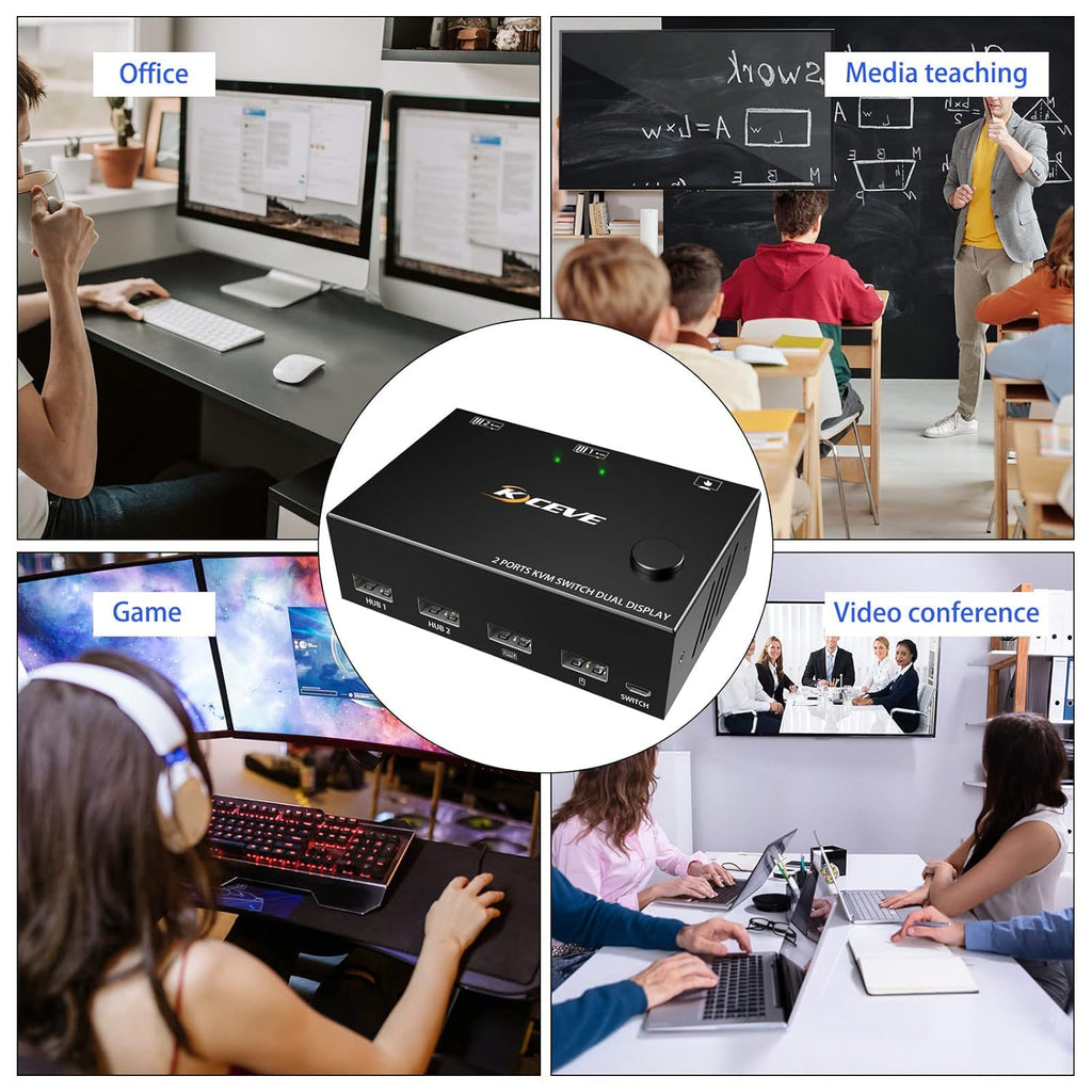 Dual Monitor KVM Switch HDMI 2 Port 4K@30Hz with USB 2.0 Hub N535515