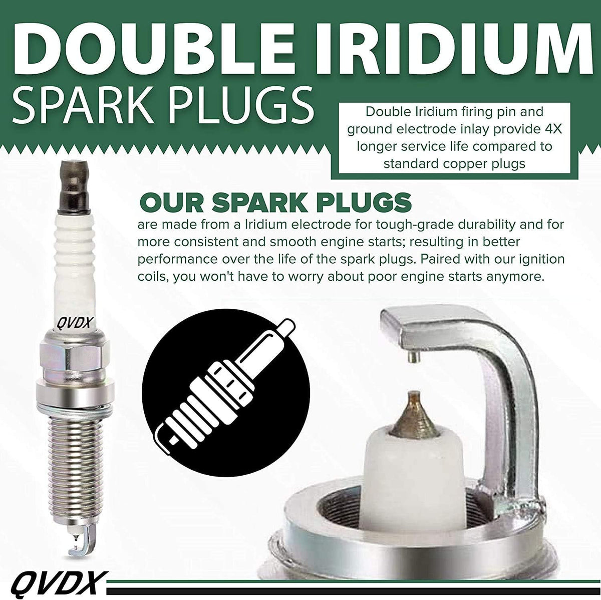 Iridium Spark Plugs and Ignition Coil Pack of 6 G9569