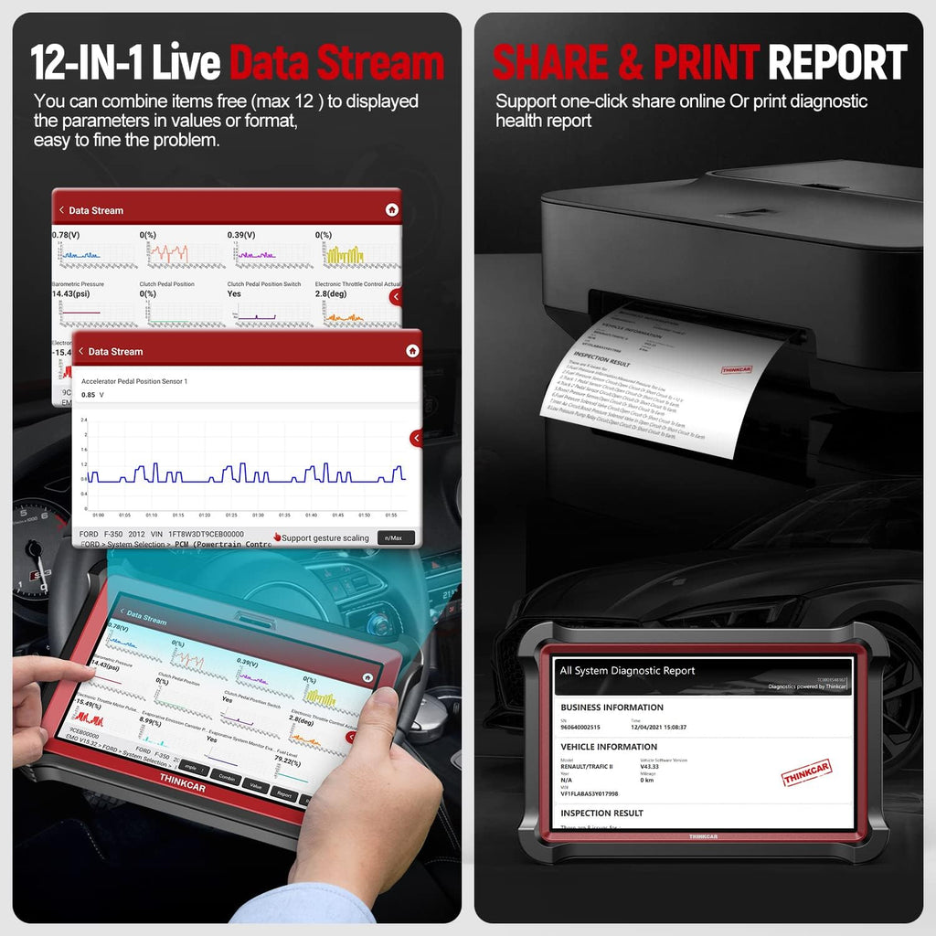 Automotive Diagnostic Scanner Tool N9821