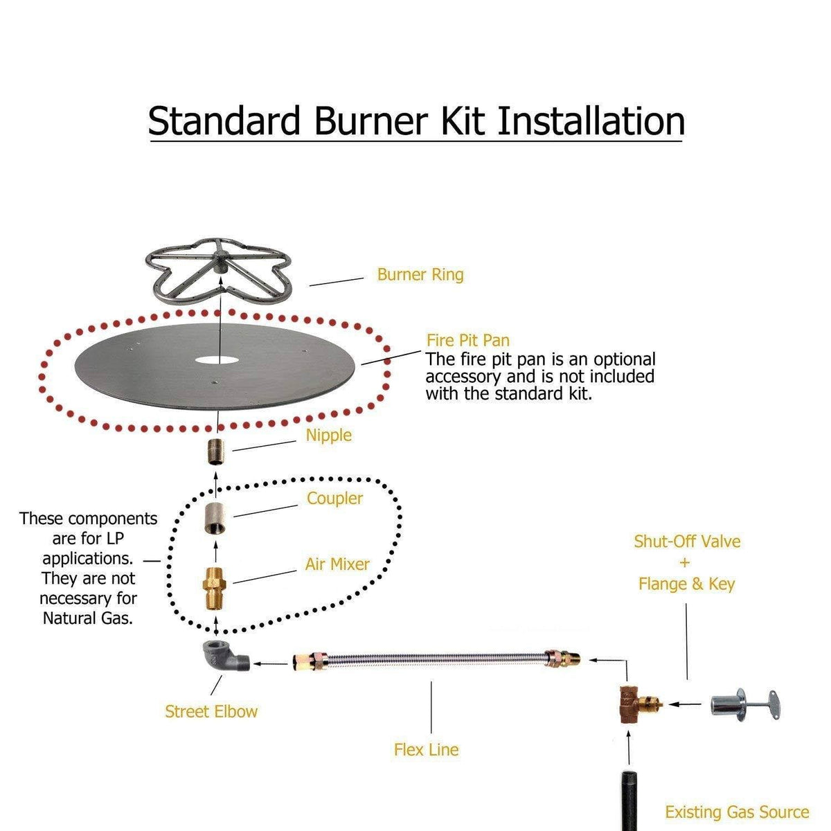 Propane Gas Fire Pit Burner Ring Kit with Flat Pan F32133