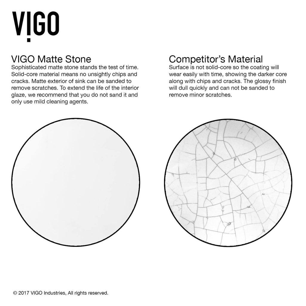 36 in. Matte Stone Farmhouse Kitchen Sink Set with Matte Black Faucet U17090