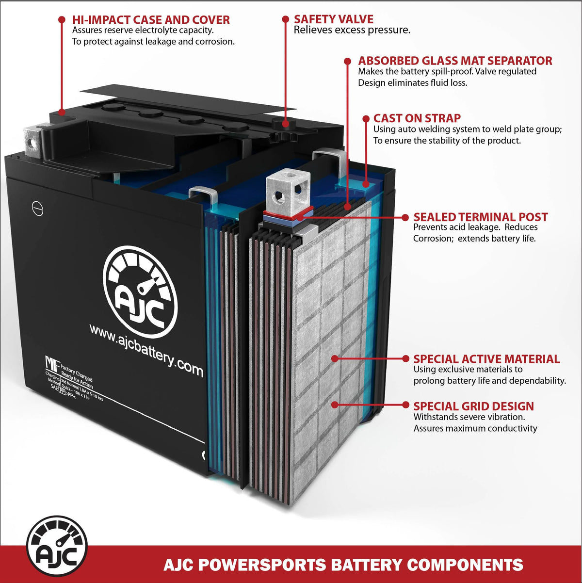 AJC Brand Replacement Snowmobile Battery G333