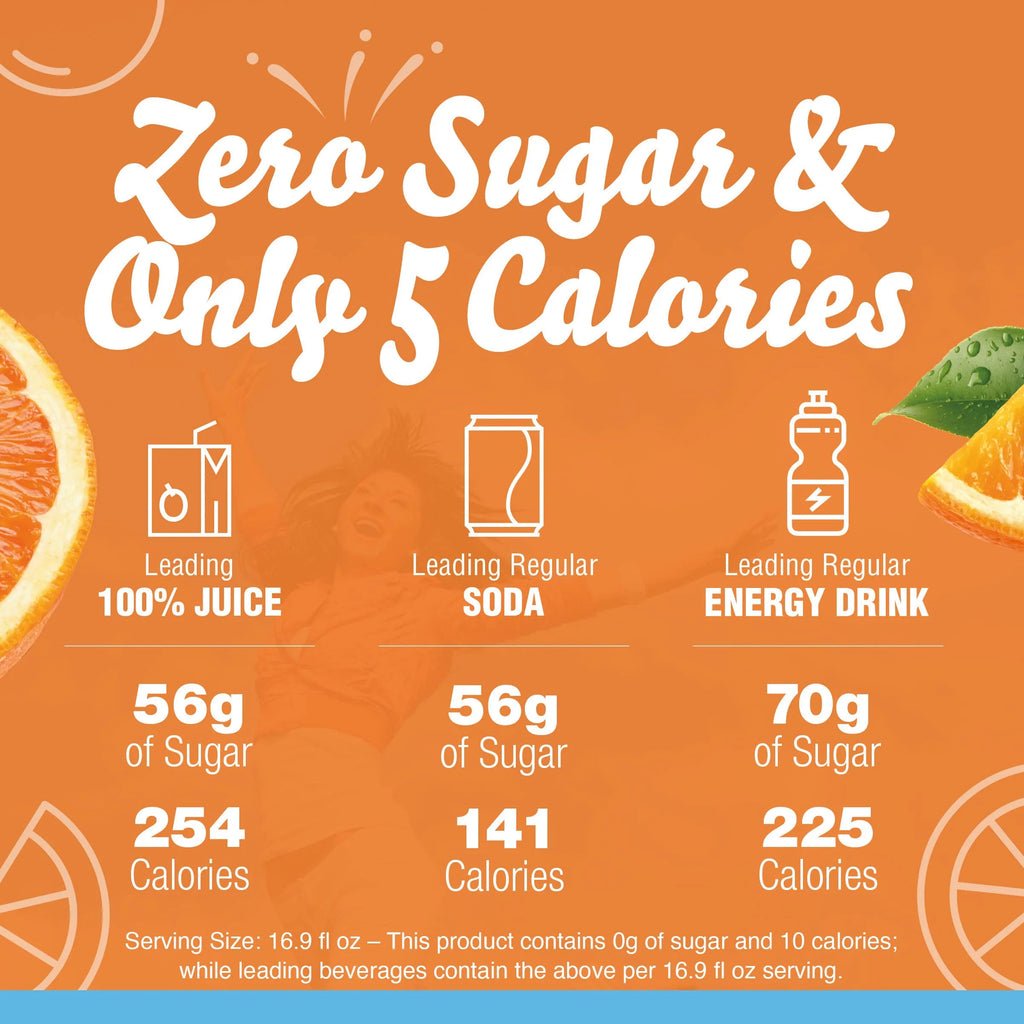 Sugar-Free Orange Powdered Drink Mix 120 Count H499313