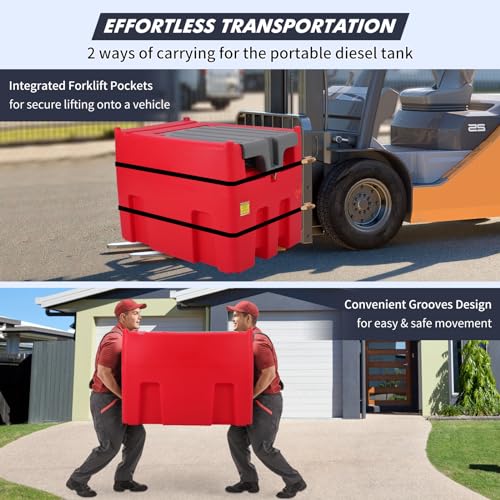 58 Gallon Diesel Transfer Tank with 12V Electric Fuel Pump G6938