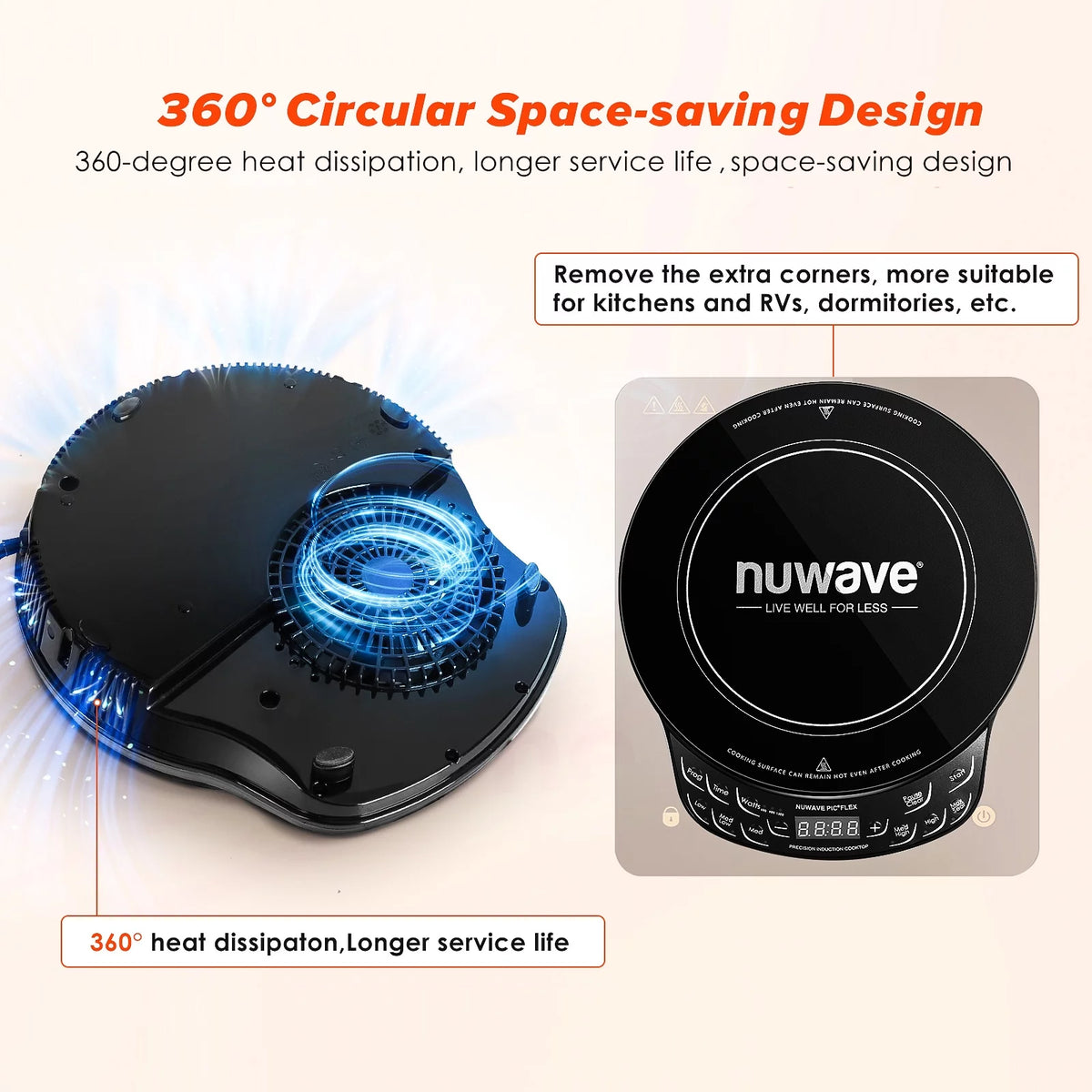 Portable Induction Cooktop with 6.5-inch Heating Coil O896