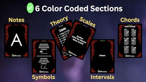 54-Card Guitar Flash Cards A297